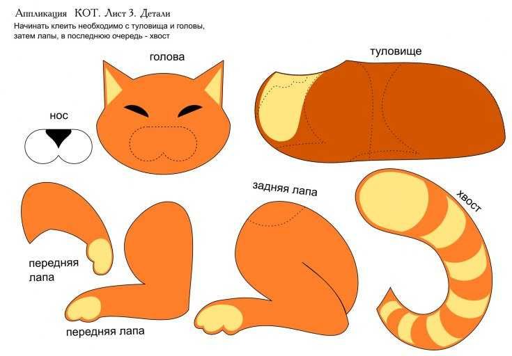 Как нарисовать кошку — легкие мастер-классы с инструкцией для детей и начинающих художников
