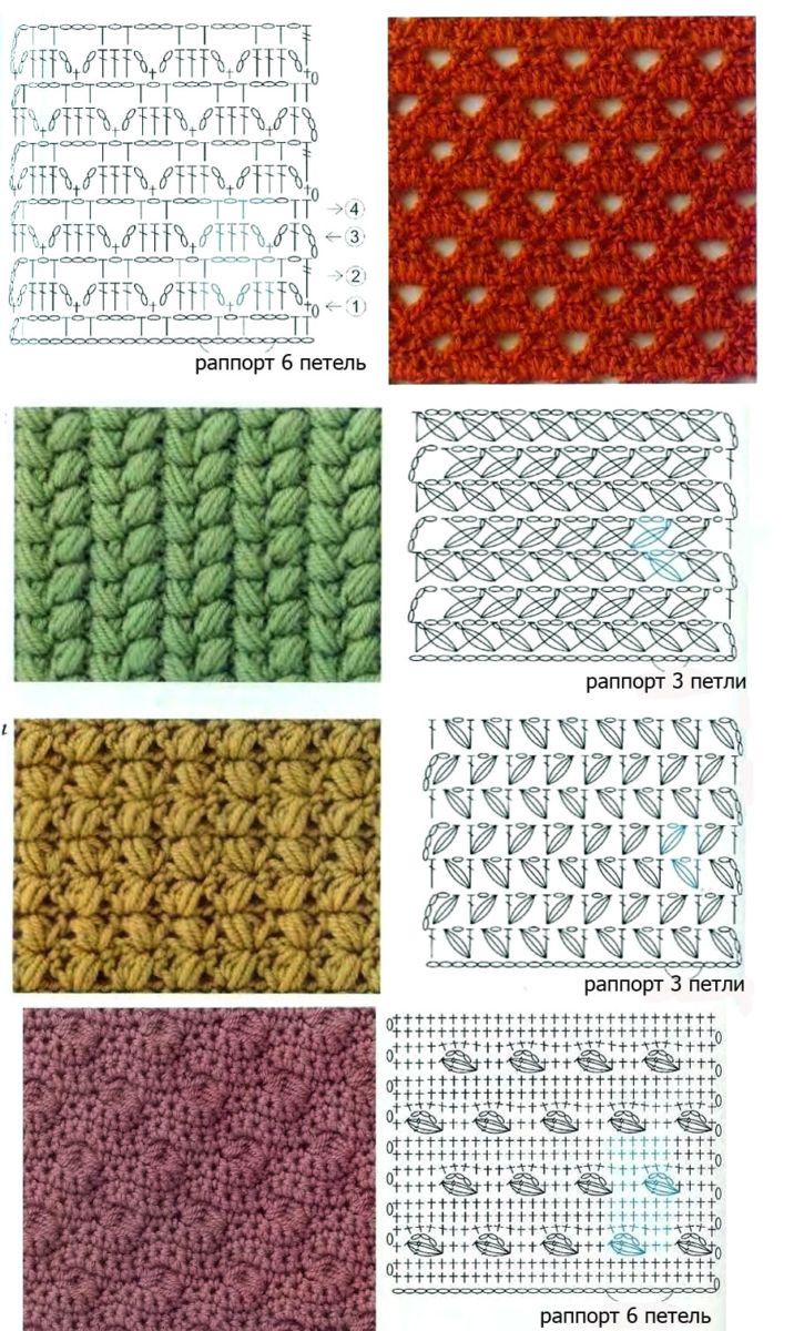 Узоры для джемперов и свитеров: 10 красивых вариантов для вязания крючком со схемами