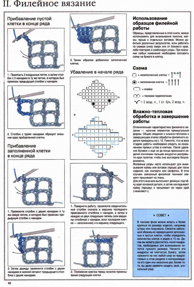 Схемы узоров для филейного вязания крючком (простые и сложные)
