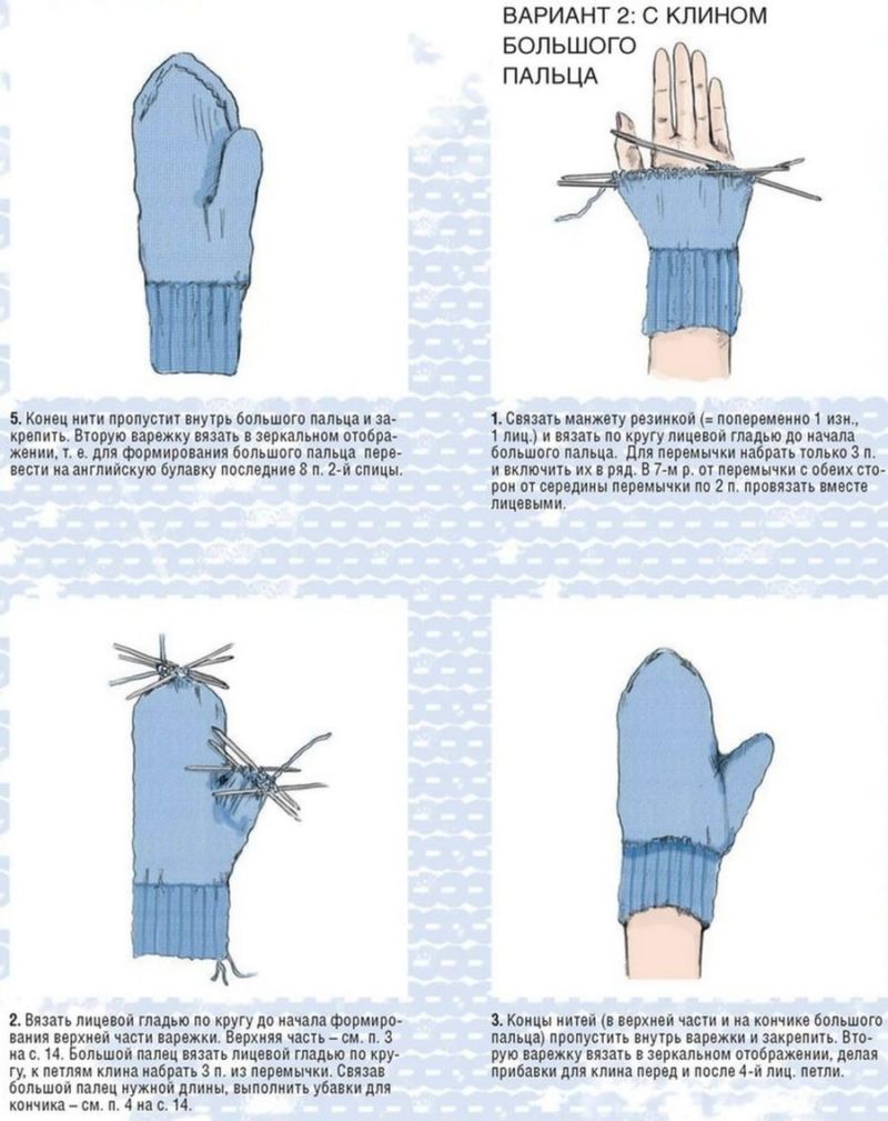 Домашние тапочки спицами Уютные. Схема вязания от Ольги Боган. | Планета Вязания