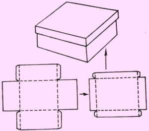 коробка-из-картона-своими-руками-шемы-для-работы-и-примеры-декорирования-1-300x264.jpg