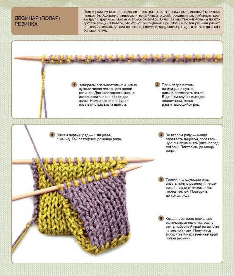 Вязание резинки спицами: виды, схемы, описание