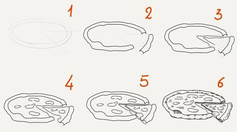 как рисуется пицца пепперони пошагово