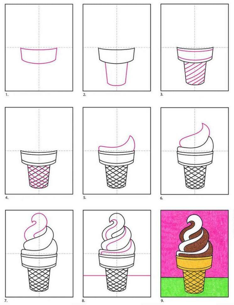 процесс рисования стаканчика мороженого