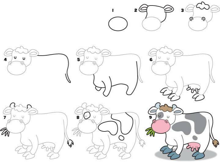 как нарисовать корову которая жует траву
