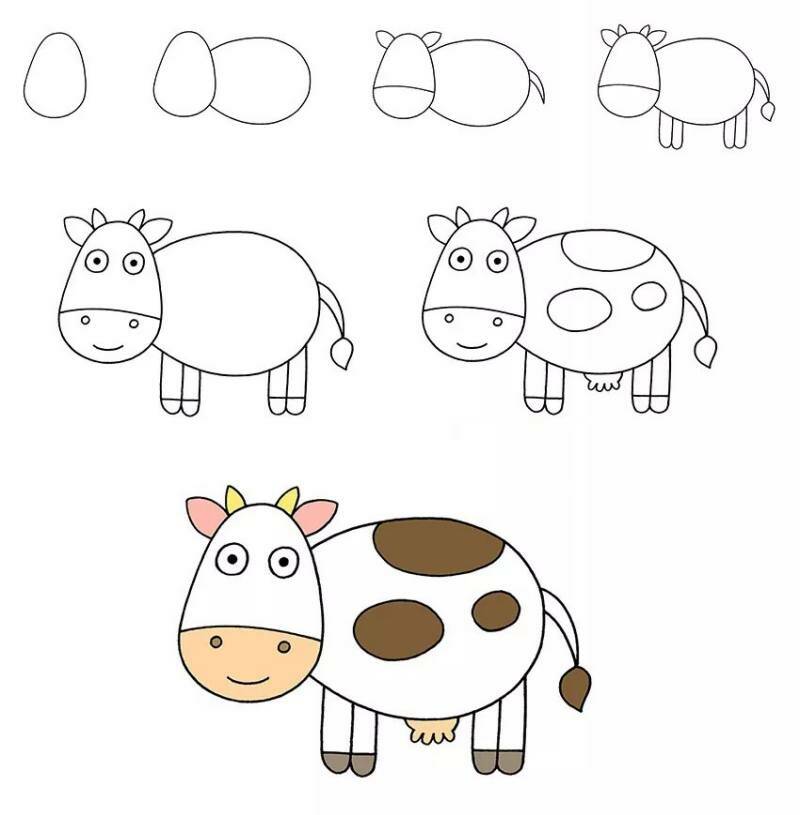 как ребенку нарисовать маленькую коровку с рогами и коричневыми пятнами