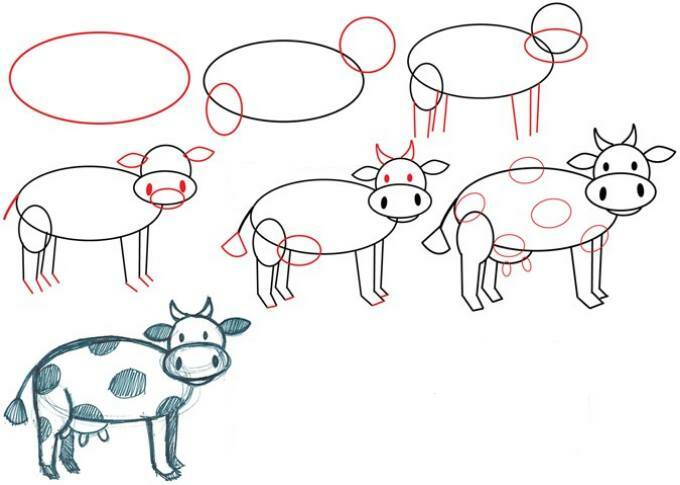 рисование обычным карандашом корова